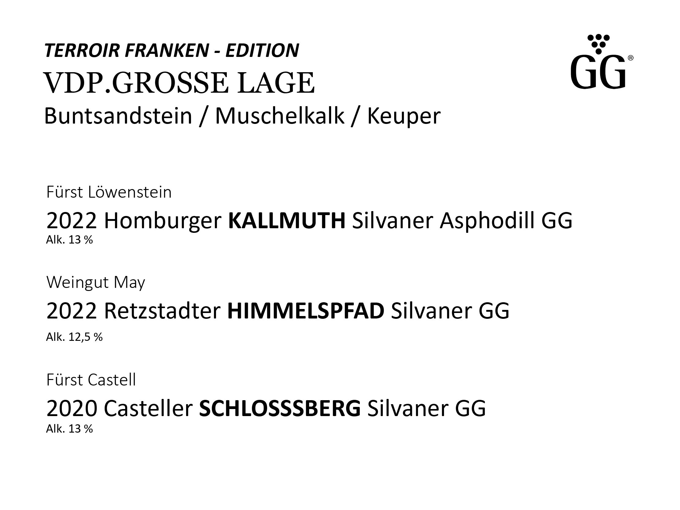 TERROIR FRANKEN – EDITION